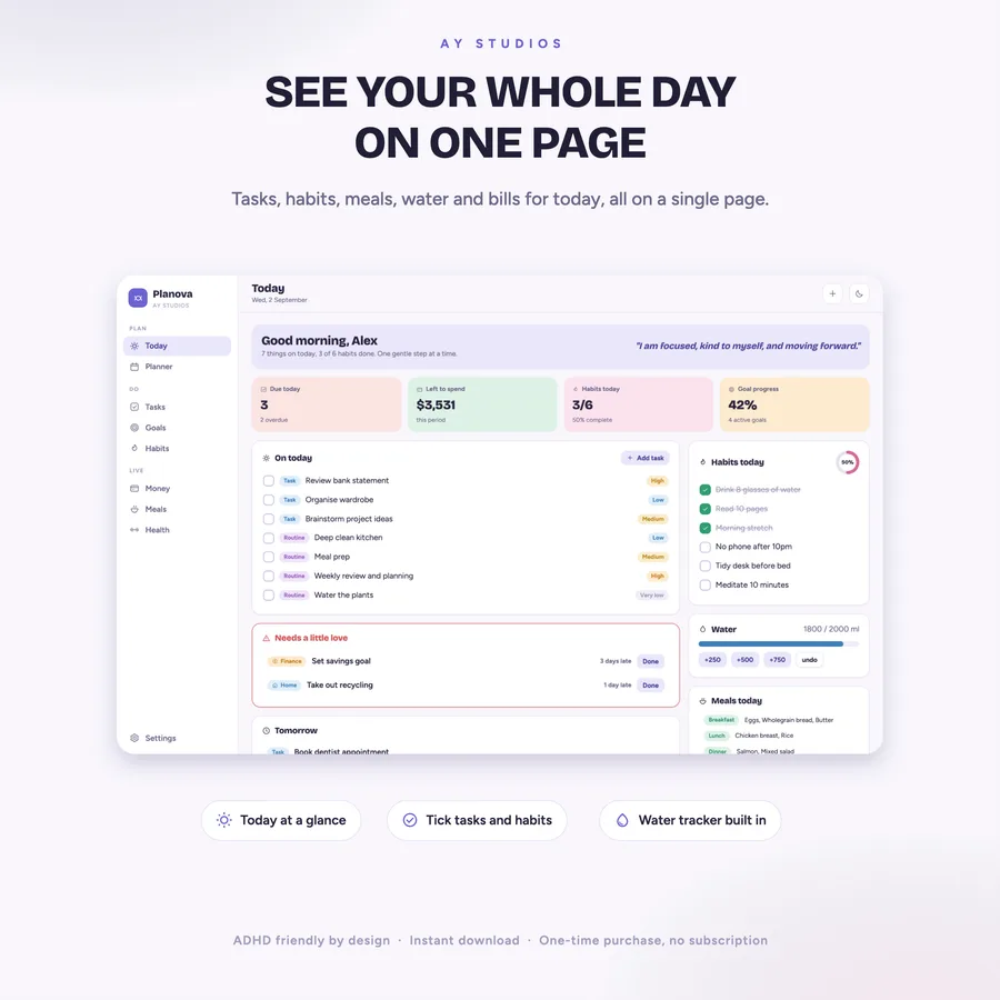 ADHD Life Planner on a Mac, iPhone and iPad