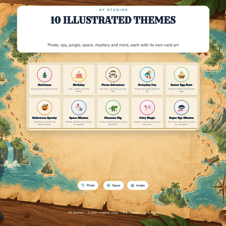 Treasure Hunt Generator on a Mac, iPhone and iPad